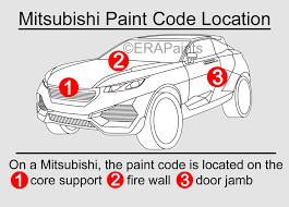 Paint Code For Your Mitsubishi