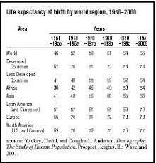 Happiness and Life Satisfaction   Our World in Data IELTS Podcast Patients at the Free Clinic in Newton  N J  Researchers debate whether  expanding access to health care will shrink the gap in life expectancy  between the    