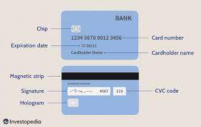 credit card what it is how it works