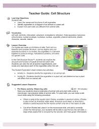 Cell division gizmo answer key author: 15 Cell Structure Gizmo Cellstructuretg