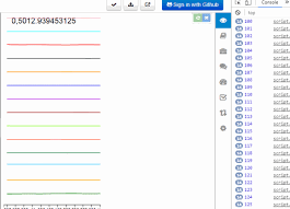 Using D3 Js How Can I Display Data Faster On My Chart