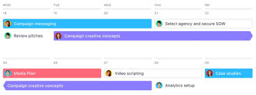 Asana doesn't have time tracking features, but it integrates with clockify, letting you track time on tasks straight from asana, for free. Trello Vs Asana Top Project Management Tools Compared