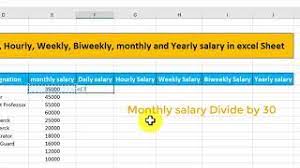 yearly salary in excel sheet