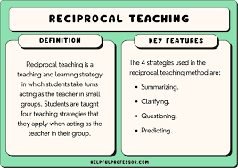 the reciprocal teaching method