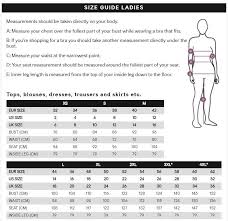 Ar500 Target Selection Guide Unbiased Target Plus Size Chart