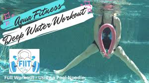 aqua fitness excercise workout cards of