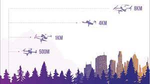 the 7 best long range drones in 2020