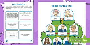 The english royal family tree. Royal Wedding Royal Family Tree Worksheet Teacher Made
