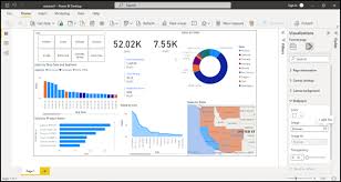 5 essential features of power bi for