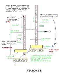 Retaining Wall Structural Engineering