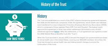 what is uaw trust
