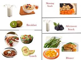 1600 Calorie Diabetic Diet Plan Thursday Healthy Diet