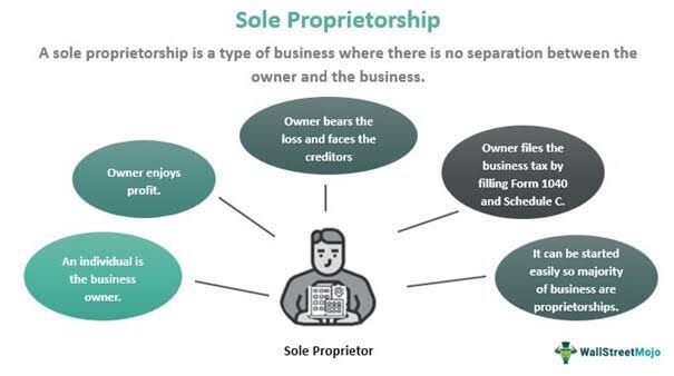 sole proprietorships