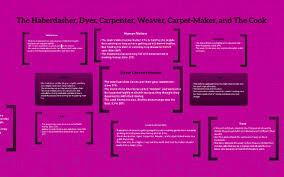 the haberdasher dyer carpenter