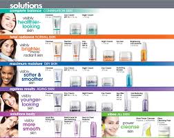 Avon Solutions Chart Avon Solutions Avon Shopping Ebay