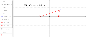 Ellipse Graph And Equation Geogebra