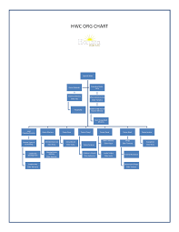 Veritable Episcopal Church Hierarchy Chart Hierarchy Of The