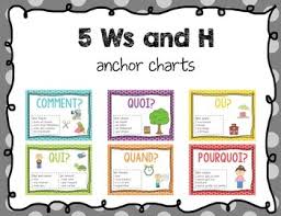 French 5ws And H Anchor Chart Set Affiches De Questions
