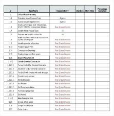 Office Inventory Spreadsheet Template Supplies List Chaseevents Co
