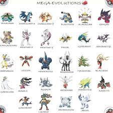 All the pockemon mega—evolution | Pokemon art, Pokemon, Kawaii anime