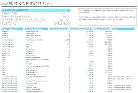 Marketing Budget Template Xls Marketing Budget Template Business