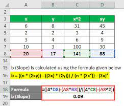 Regression Formula How To Calculate