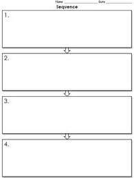 Sequence Graphic Organizer Flow Chart 4 With Numbers Full Page