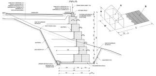 Reinforced Soil Retaining Structures I