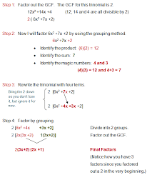 Lead Coefficient Greater Than