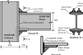beam to column connection arrangement