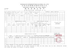 T1 Skh2 1 3355 Steel Properties Composition Songshun