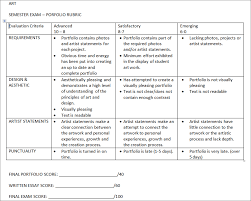 General writing rubric The Enormous Crocodile Clever Trick Creative Writing Grading Rubric