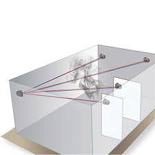 osid beam detector osid thermostick