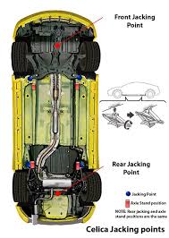 lifting jack celica hobby