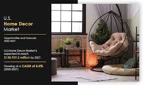 u s home decor market size share