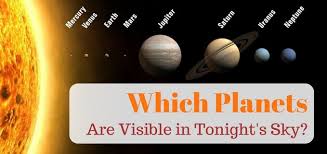 What Planets Are Visble Tonight Detailed Fully Updated