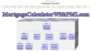 Mortgage Calculator With Extra Payments