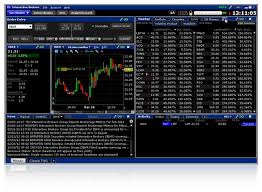 Trader Workstation Interactive Brokers