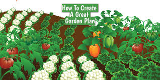 How To Create A Vegetable Garden Plan
