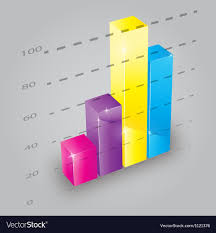 Colorful 3d Bar Chart