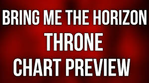 Clone Hero Gh3 Bring Me The Horizon Throne Chart Preview Killerbeast Request