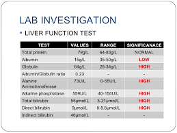 Normal Glucose Levels Type 2 Normal Blood Values In Human