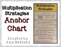 Multiplication Strategies Anchor Chart Freebie