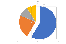 how to animate pie charts in powerpoint