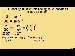 Solving Systems Of Equations Y Ab X