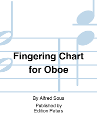 Fingering Chart For Oboe By Alfred Sous Sheet Music Sheet