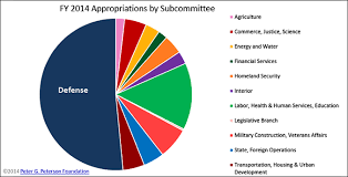 Top Five Takeaways Consolidated Appropriations Act Of 2014