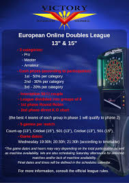 Couples European Online League Bullshooter Europe
