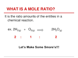 ppt mole ratios in chemical equations