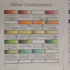 Working On Colourwithclaire Prismacolor Blending Charts